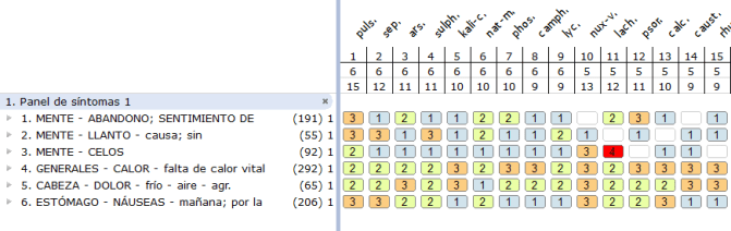 Repertorización computarizada