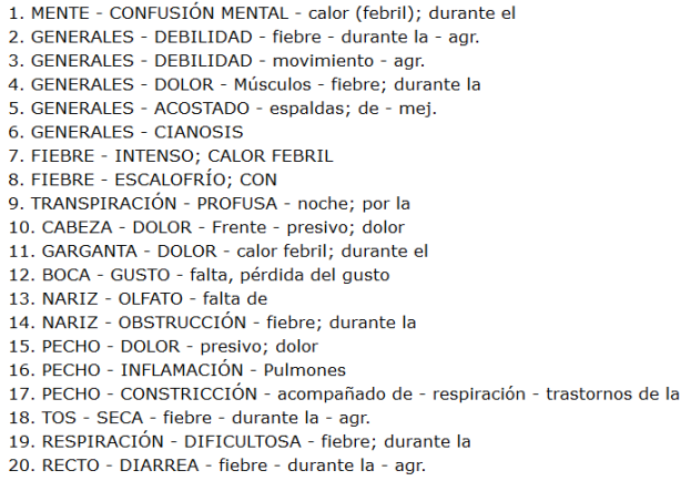 Nitidez en homeopatía de los principales síntomas reportados de la COVID-19
